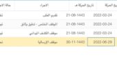 الجازي كي اس اي -مهرة مكس – تبوك